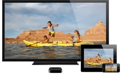 ¿Qué es Apple TV y por qué es necesario?
